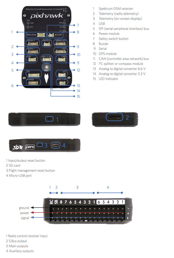 Контролер польоту Pixhawk 2.4.8 Набір 2.4.8 Main board +SD Card adapter+ Buzzer+ Safety Switch FC-137 X81