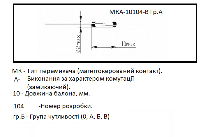 Реле герконове МКА-10104-В Гр.А